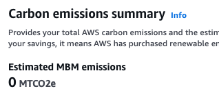 Carbon Neutral!
